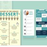 aplicaciones-para-crear-infografias-descubre-las-mejores